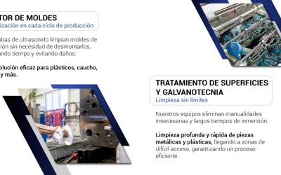 Revolución en el mantenimiento industrial: Por qué el ultrasonido es vital en la Industria del plástico 