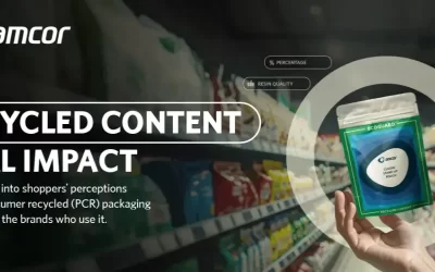 Consumidores apoyan cada vez más el uso de PCR en envases: informe