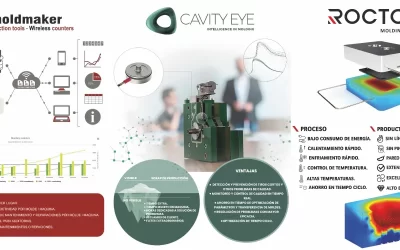 Proplastic: El Poder de la Simulación Avanzada y el Desarrollo de Producto 