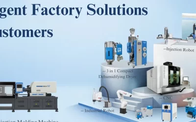 Máquinas de Moldeo por Inyección y Soluciones de Automatización Topstar 